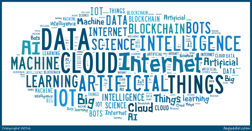 Tag cloud for new technologies